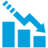 Loss & Availability Accounting